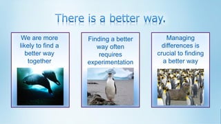 We are more       Finding a better       Managing
likely to find a      way often         differences is
   better way         requires        crucial to finding
    together       experimentation      a better way
 