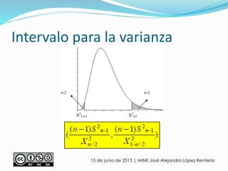 Intervalo para la varianza
15 de junio de 2013 | MINE José Alejandro López Rentería
 