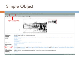Simple Object Reference URL 