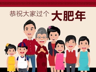 恭祝大家过个
大肥年
 