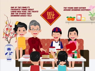 福One of the family’s
favourite things about
Lunar New Year: the treats
and the stories that
Grandma would tell!
The young ones gather
around Grandma excitedly.
 