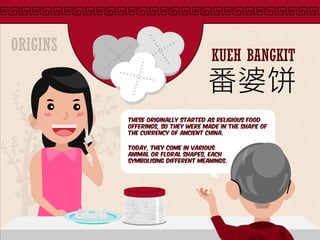 KUEH BANGKIT
ORIGINS
番婆饼
These originally started as religious food
offerings, so they were made in the shape of
the currency of ancient China.
Today, they come in various
animal or floral shapes, each
symbolising different meanings.
 