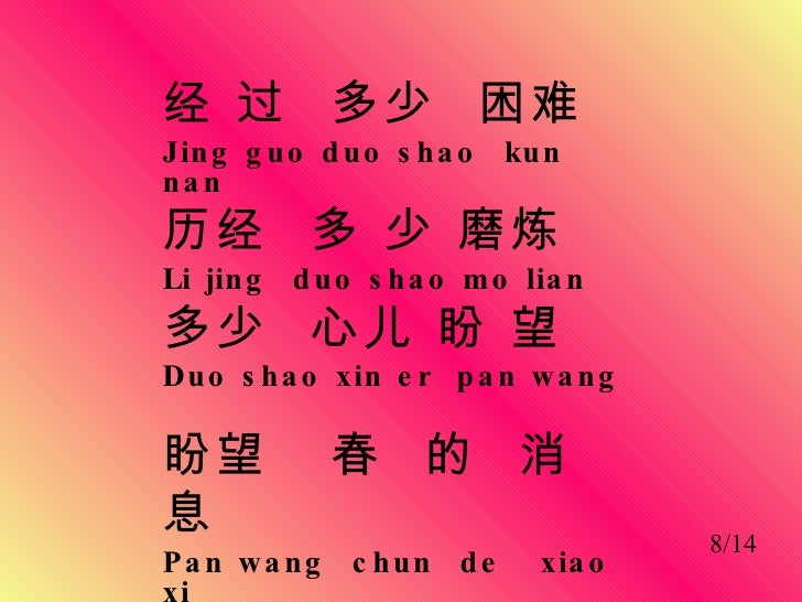 Chinese new year download pack Chinese New Year Songs