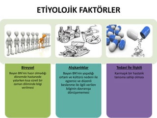 ETİYOLOJİK FAKTÖRLER
Bireysel
Bayan BN’nin hazır olmadığı
dönemde hastanede
yatarken kısa süreli bir
zaman diliminde bilgi
verilmesi
Alışkanlıklar
Bayan BN’nin yaşadığı
ortam ve kültürü nedeni ile
egzersiz ve düzenli
beslenme ile ilgili verilen
bilginin davranışa
dönüşememesi
Tedavi İle İlişkili
Karmaşık bir hastalık
tanısına sahip olması
 