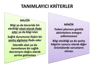 TANIMLAYICI KRİTERLER
MAJÖR
Bilgi ya da beceride bir
eksikliği sözel olarak ifade
eder ya da bilgi ister
Sağlık durumuna ilişkin bir
yanlış algılama ifade eder
İstendik olan ya da
tanımlanan bir sağlık
davranışını doğru olarak
yerine getiremez
MİNÖR
Tedavi planının günlük
aktivitelere entegre
edilememesi
Bilgi eksikliği ya da yanlış
bilginin sonucu olarak diğer
örüntülerde sorunların
olması
 