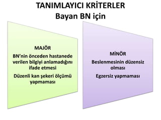 TANIMLAYICI KRİTERLER
Bayan BN için
MAJÖR
BN’nin önceden hastanede
verilen bilgiyi anlamadığını
ifade etmesi
Düzenli kan şekeri ölçümü
yapmaması
MİNÖR
Beslenmesinin düzensiz
olması
Egzersiz yapmaması
 