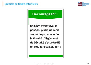 Tout droit réservé - CIPE 2015 - www.CIPE.fr 35
Exemple de tickets Interviews
78
Un GAM avait travaillé
pendant plusieurs mois
sur un projet, et à la fin
le Comité d’Hygiène et
de Sécurité s’est réveillé
en bloquant sa solution !
Décourageant !
 