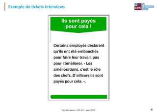 Tout droit réservé - CIPE 2015 - www.CIPE.fr 41
Exemple de tickets Interviews
27
Certains employés déclarent
qu’ils ont été embauchés
pour faire leur travail, pas
pour l’améliorer. « Les
améliorations, c’est le rôle
des chefs. D’ailleurs ils sont
payés pour cela. ».
Ils sont payés
pour cela !
 