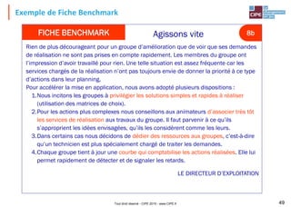 Tout droit réservé - CIPE 2015 - www.CIPE.fr 49
Exemple de Fiche Benchmark
FICHE BENCHMARK Agissons vite 8b
Rien de plus décourageant pour un groupe d’amélioration que de voir que ses demandes
de réalisation ne sont pas prises en compte rapidement. Les membres du groupe ont
l’impression d’avoir travaillé pour rien. Une telle situation est assez fréquente car les
services chargés de la réalisation n’ont pas toujours envie de donner la priorité à ce type
d’actions dans leur planning.
Pour accélérer la mise en application, nous avons adopté plusieurs dispositions :
1.Nous incitons les groupes à privilégier les solutions simples et rapides à réaliser
(utilisation des matrices de choix).
2.Pour les actions plus complexes nous conseillons aux animateurs d’associer très tôt
les services de réalisation aux travaux du groupe. Il faut parvenir à ce qu’ils
s’approprient les idées envisagées, qu’ils les considèrent comme les leurs.
3.Dans certains cas nous décidons de dédier des ressources aux groupes, c’est-à-dire
qu’un technicien est plus spécialement chargé de traiter les demandes.
4.Chaque groupe tient à jour une courbe qui comptabilise les actions réalisées. Elle lui
permet rapidement de détecter et de signaler les retards.
LE DIRECTEUR D’EXPLOITATION
 