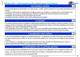 Tout droit réservé - CIPE 2015 - www.CIPE.fr 53
Visites Asie : commentaires des visites pour l'animateur
Cet exemple illustre la particularité d’une idée Kaizen : simple, rapide à exécuter, et à la portée des acteurs sur le
terrain.
La peinture des boulons n’apporte pas la meilleure solution au problème. Il vaudrait mieux, dans l’absolu, fixer
les boulons pour qu’ils ne se détachent pas. Mais rien n’empêche de choisir la peinture comme solution
immédiate, et de renforcer à terme la fixation des boulons.
Le Kaizen peut donc cohabiter avec d’autres démarches de progrès.
Les boulons colorés 1a
Le Hoshin intervient quand un problème a déjà été bien étudié et qu’il faut mettre en œuvre la solution. C’est en
quelque sorte un mini-projet, dans lequel on mobilise l’ensemble des acteurs concernés (opérateurs, techniciens,
ingénieurs, etc.) dans une période de temps courte.
Les entreprises sont souvent utilisé le « Hoshin Flux » pour réimplanter des machines afin d’accélérer le flux et
de diminuer les en-cours. On peut également appliquer la démarche Hoshin à d’autres types de projets.
Le Hoshin 2a
C’est une des faiblesses majeures du progrès permanent : on demande aux acteurs de trouver des solutions, et
on traîne ensuite pour les mettre en œuvre. C’est très démotivant pour ceux qui se sont impliqués dans la phase
d’étude.
Une entreprise qui s’engage dans le progrès permanent doit donc prendre des dispositions pour mettre en
œuvre rapidement des solutions (voir celles évoquées dans la fiche).
L’accélération des actions 3a
La fiche souligne que la participation est un principe qui perd de son efficacité si on en restreint le champ sans
raison : les acteurs à qui l’on demande des idées pour améliorer un dispositif doivent aussi être associés aux
décisions qui concernent le choix du dispositif initial.
La participation est un principe général 4a
 