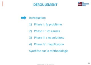Tout droit réservé - CIPE 2021 - www.CIPE.fr
63
DÉROULEMENT
Introduction
1) Phase I : le problème
2) Phase II : les causes
3) Phase III : les solutions
4) Phase IV : l'application
Synthèse sur la méthodologie
 