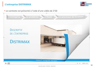 Tout droit réservé - CIPE 2021 - www.CIPE.fr
68
L'entreprise DISTRIMAX
• Le contexte est présenté à l'aide d'une vidéo de 3'50
 