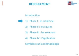 Tout droit réservé - CIPE 2021 - www.CIPE.fr
71
DÉROULEMENT
Introduction
1) Phase I : le problème
2) Phase II : les causes
3) Phase III : les solutions
4) Phase IV : l'application
Synthèse sur la méthodologie
 