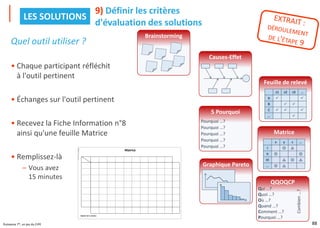 88
Puissance 7®, un jeu du CIPE
Quel outil utiliser ?
• Chaque participant réfléchit
à l'outil pertinent
• Échanges sur l'outil pertinent
• Recevez la Fiche Information n°8
ainsi qu'une feuille Matrice
• Remplissez-là
– Vous avez
15 minutes
9) Définir les critères
d'évaluation des solutions
LES SOLUTIONS
PUISSANCE
7®,
un
jeu
du
CIPE
Matrice
légende de la notation :
QQOQCP
Qui …?
Quoi …?
Où …?
Quand …?
Comment …?
Pourquoi …?
Combien
…?
Feuille de relevé
s1 s2 s3 …
A ✓ ✓
B ✓ ✓
C ✓ ✓ ✓
… ✓
Graphique Pareto
5 Pourquoi
Pourquoi …?
Pourquoi …?
Pourquoi …?
Pourquoi …?
Pourquoi …?
Brainstorming
Matrice
x y z …
I
II
III
…
Causes-Effet
 