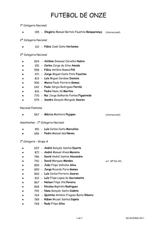 FUTEBOL DE ONZE
1ª Categoria Nacional

 ●         195 - Olegário Manuel Bartolo Faustino Benquerença   (internacional)


2ª Categoria Nacional

 ●          611 - Fábio José Costa Veríssimo

3ª Categoria Nacional

 ●         824 - António Emanuel Carvalho Nobre
 ●         351 - Carlos Jorge da Silva Amado
 ●         558 - Fábio António Ramos Piló
 ●         471 - Jorge Miguel Costa Pinto Faustino
 ●         813 - Luís Miguel Cardoso Dionisio
 ●         500 - Marco Paulo Ferreira Gomes
 ●         642 - Paulo Sérgio Rodrigues Ferrás
 ●         816 - Pedro Nuno Sá Martins
 ●         770 - Rui Jorge Galhardo Fontes Figueiredo
 ●         575 - Sandro Gonçalo Morgado Soares

Nacional Feminino

 ●         567 - Márcia Monteiro P j
                 Má i M      i Pejapes                          (internacional)


Assistentes - 1ª Categoria Nacional

 ●         451 - Luís Carlos Costa Marcelino
 ●         686 - Pedro Manuel das Neves

1ª Categoria - Grupo A

 ●         697 - André Gonçalo Santos Duarte
 ●         871 - André Manuel Alves Moreira
 ●         786 - David André Santos Alexandre
 ●         742 - David Marques Mendes                           art. 38º RA AFL
 ●         809 - João Filipe Velhinho Silva
 ●         859 - Jorge Ricardo Faria Gomes
 ●         860 - Luís Carlos Ferreira Soares
 ●         812 - Luís Filipe Lopes do Sacramento
 ●         867 - Nelson Filipe Vila Pereira
 ●         868 - Nicolau Baptista Rodrigues
 ●         792 - Nuno Gonçalo Santo Cadete
 ●         764 - Quintino António Fragoso Bento Ribeiro
 ●         789 - Rúben Micael Santos Capela
 ●         768 - Rudy Filipe Silva




                                              1 de 7                              SA AFLEIRIA 2011
 