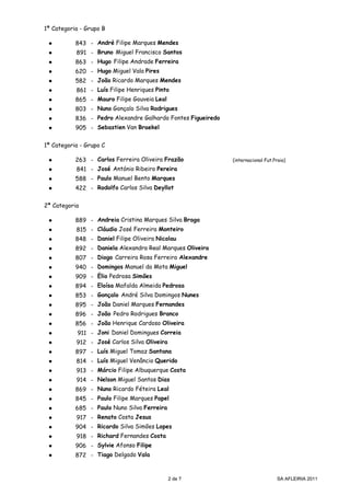 1ª Categoria - Grupo B

 ●         843 - André Filipe Marques Mendes
 ●         891 - Bruno Miguel Francisco Santos
 ●         863 - Hugo Filipe Andrade Ferreira
 ●         620 - Hugo Miguel Vala Pires
 ●         582 - João Ricardo Marques Mendes
 ●         861 - Luís Filipe Henriques Pinto
 ●         865 - Mauro Filipe Gouveia Leal
 ●         803 - Nuno Gonçalo Silva Rodrigues
 ●         836 - Pedro Alexandre Galhardo Fontes Figueiredo
 ●         905 - Sebastien Van Braekel

1ª Categoria - Grupo C

 ●         263 - Carlos Ferreira Oliveira Frazão              (internacional Fut.Praia)
 ●         841 - José António Ribeiro Pereira
 ●         588 - Paulo Manuel Bento Marques
 ●         422 - Rodolfo Carlos Silva Deyllot

2ª Categoria

 ●         889 - Andreia Cristina Marques Silva Braga
 ●         815 - Cláudio José Ferreira Monteiro
 ●         848 - Daniel Filipe Oliveira Nicolau
 ●         892 - Daniela Alexandra Real Marques Oliveira
 ●         807 - Diogo Carreira Rosa Ferreira Alexandre
 ●         940 - Domingos Manuel da Mota Miguel
 ●         909 - Élio Pedrosa Simões
 ●         894 - Eloísa Mafalda Almeida Pedrosa
 ●         853 - Gonçalo André Silva Domingos Nunes
 ●         895 - João Daniel Marques Fernandes
 ●         896 - João Pedro Rodrigues Branco
 ●         856 - João Henrique Cardoso Oliveira
 ●          911 - Joni Daniel Domingues Correia
 ●         912 - José Carlos Silva Oliveira
 ●         897 - Luís Miguel Tomaz Santana
 ●         814 - Luís Miguel Venâncio Querido
 ●         913 - Márcio Filipe Albuquerque Costa
 ●         914 - Nelson Miguel Santos Dias
 ●         869 - Nuno Ricardo Féteira Leal
 ●         845 - Paulo Filipe Marques Papel
 ●         685 - Paulo Nuno Silva Ferreira
 ●         917 - Renato Costa Jesus
 ●         904 - Ricardo Silva Simões Lopes
 ●         918 - Richard Fernandes Costa
 ●         906 - Sylvie Afonso Filipe
 ●         872 - Tiago Delgado Vala


                                              2 de 7                               SA AFLEIRIA 2011
 