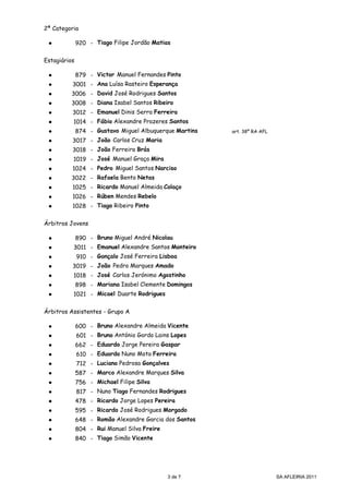 2ª Categoria

 ●            920 - Tiago Filipe Jordão Matias

Estagiários

 ●            879 - Victor Manuel Fernandes Pinto
 ●        3001 - Ana Luísa Rasteiro Esperança
 ●        3006 - David José Rodrigues Santos
 ●        3008 - Diana Isabel Santos Ribeiro
 ●        3012 - Emanuel Dinis Serra Ferreira
 ●        1014 - Fábio Alexandre Prazeres Santos
 ●            874 - Gustavo Miguel Albuquerque Martins   art. 38º RA AFL
 ●        3017 - João Carlos Cruz Maria
 ●        3018 - João Ferreira Brás
 ●        1019 - José Manuel Graça Mira
 ●        1024 - Pedro Miguel Santos Narciso
 ●        3022 - Rafaela Bento Netas
 ●        1025 - Ricardo Manuel Almeida Colaço
 ●        1026 - Rúben Mendes Rebelo
 ●        1028 - Tiago Ribeiro Pinto

Árbitros Jovens

 ●            890 - Bruno Miguel André Nicolau
 ●        3011 - Emanuel Alexandre Santos Monteiro
 ●            910 - Gonçalo José Ferreira Lisboa
 ●        3019 - João Pedro Marques Amado
 ●        1018 - José Carlos Jerónimo Agostinho
 ●            898 - Mariana Isabel Clemente Domingos
 ●        1021 - Micael Duarte Rodrigues

Árbitros Assistentes - Grupo A

 ●            600 - Bruno Alexandre Almeida Vicente
 ●            601 - Bruno António Gordo Lains Lopes
 ●            662 - Eduardo Jorge Pereira Gaspar
 ●            610 - Eduardo Nuno Mota Ferreira
 ●            712 - Luciano Pedrosa Gonçalves
 ●            587 - Marco Alexandre Marques Silva
 ●            756 - Michael Filipe Silva
 ●            817 - Nuno Tiago Fernandes Rodrigues
 ●            478 - Ricardo Jorge Lopes Pereira
 ●            595 - Ricardo José Rodrigues Morgado
 ●            648 - Romão Alexandre Garcia dos Santos
 ●            804 - Rui Manuel Silva Freire
 ●            840 - Tiago Simão Vicente




                                              3 de 7                       SA AFLEIRIA 2011
 