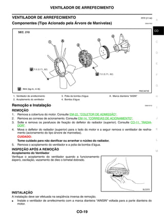 VENTILADOR DE ARREFECIMENTO

VENTILADOR DE ARREFECIMENTO                                                                             PFP:21140
                                                                                                                       A
Componentes (Tipo Acionado pela Árvore de Manivelas)                                                        EBS01F6G




                                                                                                                       CO
                                                                                                                        B


                                                                                                                       C


                                                                                                                       D


                                                                                                                       E



                                                                                                                       F


                                                                                                                       G
                                                                                                       PBIC4875E

 1. Ventilador de arrefecimento       3. Polia da bomba d’água            A. Marca dianteira “AISIN”                   H
 2. Acoplamento do ventilador         4. Bomba d’água

Remoção e Instalação                                                                                        EBS01E7G
                                                                                                                        I
REMOÇÃO
1.   Remova a cobertura do motor. Consulte EM-22, "COLETOR DE ADMISSÃO".
2.   Remova as correias de acionamento. Consulte EM-14, "CORREIAS DE ACIONAMENTO".                                     J
3.   Solte e remova os parafusos de fixação do defletor do radiador (superior). Consulte CO-11, "RADIA-
     DOR".
4.   Mova o defletor do radiador (superior) para o lado do motor e a seguir remova o ventilador de resfria-            K
     mento (acionamento do tipo árvore de manivelas).
     CUIDADO:
     Tome cuidado para não danificar ou arranhar o núcleo do radiador.                                                 L
5.   Remova o acoplamento do ventilador e a polia da bomba d’água.
INSPEÇÃO APÓS A REMOÇÃO                                                                                                M
Acoplamento do Ventilador
Verifique o acoplamento do ventilador quando a funcionamento
áspero, oscilação, vazamento de óleo o bimetal dobrado.




                                                                                                          SLC072
INSTALAÇÃO
A instalação deve ser efetuada na seqüência inversa de remoção.
●   Instale o ventilador de arrefecimento com a marca dianteira “AINSIN” voltada para a parte dianteira do
    motor.

                                                   CO-19
 