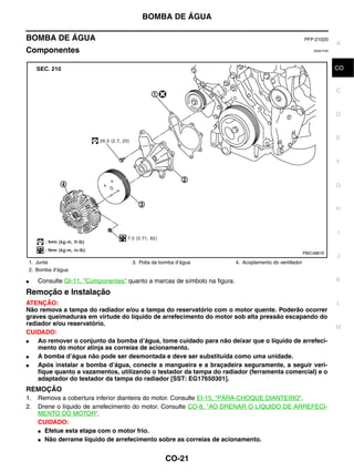 BOMBA DE ÁGUA

BOMBA DE ÁGUA                                                                                             PFP:21020
                                                                                                                         A
Componentes                                                                                                   EBS01F6K




                                                                                                                         CO
                                                                                                                         B


                                                                                                                         C


                                                                                                                         D


                                                                                                                         E



                                                                                                                         F


                                                                                                                         G


                                                                                                                         H



                                                                                                                         I


                                                                                                          PBIC4881E
                                                                                                                         J
 1. Junta                            3. Polia da bomba d’água              4. Acoplamento do ventilador
 2. Bomba d’água

●    Consulte GI-11, "Componentes" quanto a marcas de símbolo na figura.                                                 K

Remoção e Instalação
ATENÇÃO:                                                                                                                 L
Não remova a tampa do radiador e/ou a tampa do reservatório com o motor quente. Poderão ocorrer
graves queimaduras em virtude do líquido de arrefecimento do motor sob alta pressão escapando do
radiador e/ou reservatório.
                                                                                                                         M
CUIDADO:
●   Ao remover o conjunto da bomba d’água, tome cuidado para não deixar que o líquido de arrefeci-
    mento do motor atinja as correias de acionamento.
●   A bomba d’água não pode ser desmontada e deve ser substituída como uma unidade.
●   Após instalar a bomba d’água, conecte a mangueira e a braçadeira seguramente, a seguir veri-
    fique quanto a vazamentos, utilizando o testador da tampa do radiador (ferramenta comercial) e o
    adaptador do testador da tampa do radiador [SST: EG17650301].
REMOÇÃO
1.   Remova a cobertura inferior dianteira do motor. Consulte EI-15, "PÁRA-CHOQUE DIANTEIRO".
2.   Drene o líquido de arrefecimento do motor. Consulte CO-8, "AO DRENAR O LÍQUIDO DE ARREFECI-
     MENTO DO MOTOR".
     CUIDADO:
     ● Efetue esta etapa com o motor frio.

     ● Não derrame líquido de arrefecimento sobre as correias de acionamento.




                                                  CO-21
 
