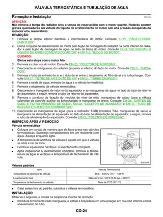 VÁLVULA TERMOSTÁTICA E TUBULAÇÃO DE ÁGUA

Remoção e Instalação                                                                                       EBS01E6X


ATENÇÃO:
Não remova a tampa do radiador e/ou a tampa do reservatório com o motor quente. Poderão ocorrer
graves queimaduras em virtude do líquido de arrefecimento do motor sob alta pressão escapando do
radiador e/ou reservatório.
REMOÇÃO
1.  Remova a tampa inferior dianteira e intermediária do motor. Consulte EI-15, "PÁRA-CHOQUE
    DIANTEIRO".
2. Drene o líquido de arrefecimento do motor pelo bujão de drenagem do radiador na parte inferior do radia-
    dor e pelo bujão de drenagem de água no lado do bloco do motor. Consulte CO-8, "AO DRENAR O
    LÍQUIDO DE ARREFECIMENTO DO MOTOR" e EM-112, "BLOCO DO MOTOR".
    CUIDADO:
    Efetue esta etapa com o motor frio.
3. Remova a cobertura do motor. Consulte EM-22, "COLETOR DE ADMISSÃO".
4. Desconecte as mangueiras do radiador (superior e inferior) do lado do motor. Consulte CO-11, "RADIA-
    DOR".
5. Remova o tubo de entrada de ar e o duto de ar entre o alojamento do filtro de ar e o turbocharger. Con-
    sulte EM-17, "FILTRO DE AR E DUTO DE AR" e EM-31, "TURBO CHARGER".
6. Remova a saída de água, entrada de água e a válvula termostática.
7. Remova o alojamento da válvula termostática.
8. Desconecte a mangueira de retorno do aquecedor e as mangueiras de água no lado do tubo de retorno
    do aquecedor; a seguir remova o tubo de retorno do aquecedor.
9. Remova o parafuso de fixação do medidor de nível de óleo, mangueiras de vácuo (para a válvula
    solenóide de controle auxiliar do turbocharger) e mangueira de dreno. Consulte EM-39, "CÁRTER DE
    ÓLEO E FILTRO PRIMÁRIO DE ÓLEO", EM-22, "COLETOR DE ADMISSÃO" e EM-47, "TUBO DE
    INJEÇÃO E INJETOR DE COMBUSTÍVEL".
10. Desconecte as mangueiras de água (para o resfriador EGR) (modelos T/A), mangueiras de vácuo e
    mangueira de alimentação do aquecedor no lado do tubo de alimentação do aquecedor; a seguir, remova
    o tubo de alimentação do aquecedor. Consulte EM-22, "COLETOR DE ADMISSÃO".
INSPEÇÃO APÓS A REMOÇÃO
Válvula termostática
●   Coloque um cordão de maneira que ela fique presa nas válvulas
    termostáticas. Submerja completamente em um recipiente com
    água. Aqueça enquanto agita.
●   A temperatura de abertura da válvula é aquela em que a válvula
    se abre e cai da linha.
●   Continue aquecendo. Verifique o levantamento completo.
●   Após inspecionar o levantamento completo, diminua a tempe-
    ratura da água e verifique a temperatura de fechamento da vál-
    vula.
                                                                                                         SLC252B
Valores padrões
                          Item                                            Válvula Termostática
    Temperatura de abertura da válvula                                 80,5 – 83,5°C (177 – 182°F)
    Levantamento total                                         Mais de 9 mm / 95°C (0,35 pol. / 203°F)
    Temperatura de fechamento da válvula                                  Mais de 77°C (171°F)

●      Caso esteja fora do padrão, substitua a válvula termostática.
INSTALAÇÃO
Observe o seguinte, e instale na seqüência inversa de remoção.
●  Introduza firmemente cada mangueira, e instale a braçadeira em uma posição em que não interfira com o
   abaulamento do tubo.

                                                     CO-24
 