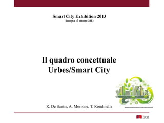 e 2013

Smart City Exhibition 2013
Bologna 17 ottobre 2013

Il quadro concettuale
Urbes/Smart City

R. De Santis, A. Morrone, T. Rondinella

http://blog.arcimilano.it/polis/cosa-vuol-dire-smart-in-smart-city

/

 