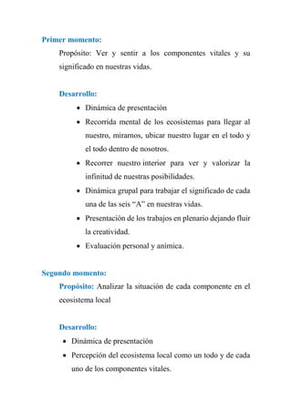Primer momento:
Propósito: Ver y sentir a los componentes vitales y su
significado en nuestras vidas.
Desarrollo:
 Dinámica de presentación
 Recorrida mental de los ecosistemas para llegar al
nuestro, mirarnos, ubicar nuestro lugar en el todo y
el todo dentro de nosotros.
 Recorrer nuestro interior para ver y valorizar la
infinitud de nuestras posibilidades.
 Dinámica grupal para trabajar el significado de cada
una de las seis “A” en nuestras vidas.
 Presentación de los trabajos en plenario dejando fluir
la creatividad.
 Evaluación personal y anímica.
Segundo momento:
Propósito: Analizar la situación de cada componente en el
ecosistema local
Desarrollo:
 Dinámica de presentación
 Percepción del ecosistema local como un todo y de cada
uno de los componentes vitales.
 
