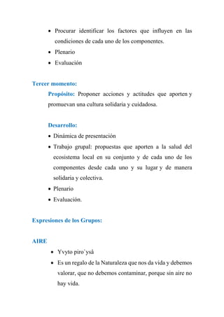  Procurar identificar los factores que influyen en las
condiciones de cada uno de los componentes.
 Plenario
 Evaluación
Tercer momento:
Propósito: Proponer acciones y actitudes que aporten y
promuevan una cultura solidaria y cuidadosa.
Desarrollo:
 Dinámica de presentación
 Trabajo grupal: propuestas que aporten a la salud del
ecosistema local en su conjunto y de cada uno de los
componentes desde cada uno y su lugar y de manera
solidaria y colectiva.
 Plenario
 Evaluación.
Expresiones de los Grupos:
AIRE
 Yvyto piro`ysâ
 Es un regalo de la Naturaleza que nos da vida y debemos
valorar, que no debemos contaminar, porque sin aire no
hay vida.
 