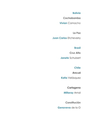 Bolivia
Cochabamba
Vivian Camacho
La Paz
Juan Carlos Etcheverry
Brasil
Cruz Alto
Janete Schubert
Chile
Ancud
Katia Velásquez
Cartagena
Millaray Arnal
Constitución
Genoveva de la O
 