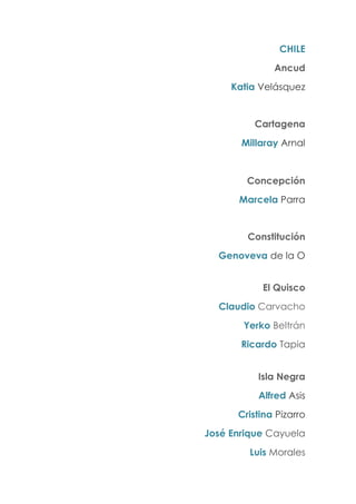 CHILE
Ancud
Katia Velásquez
Cartagena
Millaray Arnal
Concepción
Marcela Parra
Constitución
Genoveva de la O
El Quisco
Claudio Carvacho
Yerko Beltrán
Ricardo Tapia
Isla Negra
Alfred Asis
Cristina Pizarro
José Enrique Cayuela
Luis Morales
 