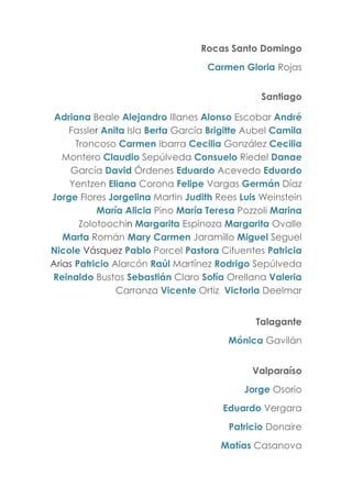 Rocas Santo Domingo
Carmen Gloria Rojas
Santiago
Adriana Beale Alejandro Illanes Alonso Escobar André
Fassler Anita Isla Berta García Brigitte Aubel Camila
Troncoso Carmen Ibarra Cecilia González Cecilia
Montero Claudio Sepúlveda Consuelo Riedel Danae
García David Órdenes Eduardo Acevedo Eduardo
Yentzen Eliana Corona Felipe Vargas Germán Díaz
Jorge Flores Jorgelina Martin Judith Rees Luis Weinstein
María Alicia Pino María Teresa Pozzoli Marina
Zolotoochin Margarita Espinoza Margarita Ovalle
Marta Román Mary Carmen Jaramillo Miguel Seguel
Nicole Vásquez Pablo Porcel Pastora Cifuentes Patricia
Arias Patricio Alarcón Raúl Martínez Rodrigo Sepúlveda
Reinaldo Bustos Sebastián Claro Sofía Orellana Valeria
Carranza Vicente Ortiz Victoria Deelmar
Talagante
Mónica Gavilán
Valparaíso
Jorge Osorio
Eduardo Vergara
Patricio Donaire
Matías Casanova
 