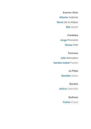 Buenos Aires
Alberto Valente
Elena de la Aldea
Bibi Albert
Córdoba
Jorge Pronsato
Teresa Ferlt
Formosa
Julio Monsalvo
Sandra Isabel Payán
La Plata
Daniela Anich
Rosario
Jesica Lorenzán
Quilmes
Carlos Crosa
 