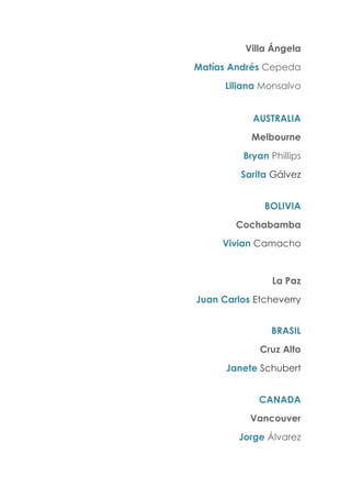 Villa Ángela
Matías Andrés Cepeda
Liliana Monsalvo
AUSTRALIA
Melbourne
Bryan Phillips
Sarita Gálvez
BOLIVIA
Cochabamba
Vivian Camacho
La Paz
Juan Carlos Etcheverry
BRASIL
Cruz Alto
Janete Schubert
CANADA
Vancouver
Jorge Álvarez
 