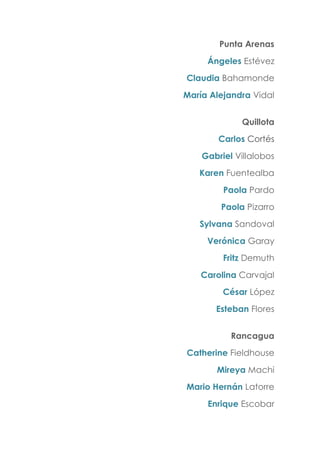 Punta Arenas
Ángeles Estévez
Claudia Bahamonde
María Alejandra Vidal
Quillota
Carlos Cortés
Gabriel Villalobos
Karen Fuentealba
Paola Pardo
Paola Pizarro
Sylvana Sandoval
Verónica Garay
Fritz Demuth
Carolina Carvajal
César López
Esteban Flores
Rancagua
Catherine Fieldhouse
Mireya Machi
Mario Hernán Latorre
Enrique Escobar
 