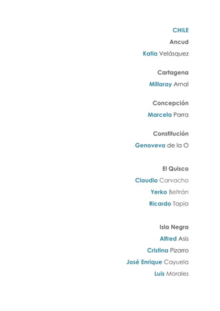 CHILE
Ancud
Katia Velásquez
Cartagena
Millaray Arnal
Concepción
Marcela Parra
Constitución
Genoveva de la O
El Quisco
Claudio Carvacho
Yerko Beltrán
Ricardo Tapia
Isla Negra
Alfred Asis
Cristina Pizarro
José Enrique Cayuela
Luis Morales
 