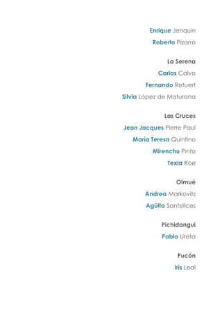 Enrique Jenquin
Roberto Pizarro
La Serena
Carlos Calvo
Fernando Retuert
Silvia López de Maturana
Las Cruces
Jean Jacques Pierre Paul
María Teresa Quintino
Mirenchu Pinto
Texia Roe
Olmué
Andrea Markovitz
Agüita Santelices
Pichidangui
Pablo Ureta
Pucón
Iris Leal
 