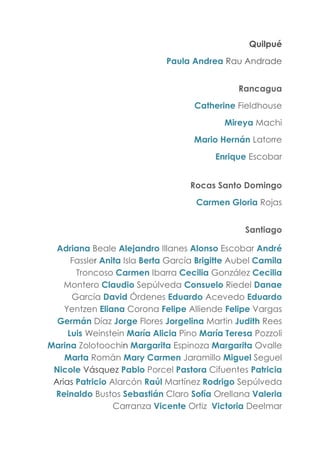 Quilpué
Paula Andrea Rau Andrade
Rancagua
Catherine Fieldhouse
Mireya Machi
Mario Hernán Latorre
Enrique Escobar
Rocas Santo Domingo
Carmen Gloria Rojas
Santiago
Adriana Beale Alejandro Illanes Alonso Escobar André
Fassler Anita Isla Berta García Brigitte Aubel Camila
Troncoso Carmen Ibarra Cecilia González Cecilia
Montero Claudio Sepúlveda Consuelo Riedel Danae
García David Órdenes Eduardo Acevedo Eduardo
Yentzen Eliana Corona Felipe Alliende Felipe Vargas
Germán Díaz Jorge Flores Jorgelina Martin Judith Rees
Luis Weinstein María Alicia Pino María Teresa Pozzoli
Marina Zolotoochin Margarita Espinoza Margarita Ovalle
Marta Román Mary Carmen Jaramillo Miguel Seguel
Nicole Vásquez Pablo Porcel Pastora Cifuentes Patricia
Arias Patricio Alarcón Raúl Martínez Rodrigo Sepúlveda
Reinaldo Bustos Sebastián Claro Sofía Orellana Valeria
Carranza Vicente Ortiz Victoria Deelmar
 