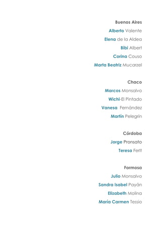 Buenos Aires
Alberto Valente
Elena de la Aldea
Bibi Albert
Corina Couso
Marta Beatriz Mucarzel
Chaco
Marcos Monsalvo
Wichi-El Pintado
Vanesa Fernández
Martín Pelegrín
Córdoba
Jorge Pronsato
Teresa Ferlt
Formosa
Julio Monsalvo
Sandra Isabel Payán
Elizabeth Molina
María Carmen Tessio
 