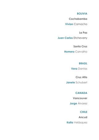 BOLIVIA
Cochabamba
Vivian Camacho
La Paz
Juan Carlos Etcheverry
Santa Cruz
Homero Carvalho
BRASIL
Vera Dantas
Cruz Alto
Janete Schubert
CANADA
Vancouver
Jorge Álvarez
CHILE
Ancud
Katia Velásquez
 