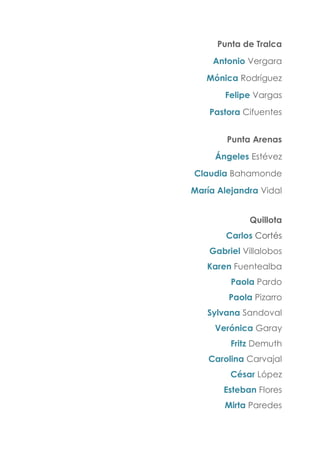 Punta de Tralca
Antonio Vergara
Mónica Rodríguez
Felipe Vargas
Pastora Cifuentes
Punta Arenas
Ángeles Estévez
Claudia Bahamonde
María Alejandra Vidal
Quillota
Carlos Cortés
Gabriel Villalobos
Karen Fuentealba
Paola Pardo
Paola Pizarro
Sylvana Sandoval
Verónica Garay
Fritz Demuth
Carolina Carvajal
César López
Esteban Flores
Mirta Paredes
 
