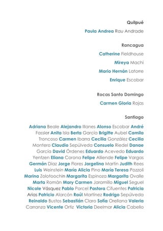 Quilpué
Paula Andrea Rau Andrade
Rancagua
Catherine Fieldhouse
Mireya Machi
Mario Hernán Latorre
Enrique Escobar
Rocas Santo Domingo
Carmen Gloria Rojas
Santiago
Adriana Beale Alejandro Illanes Alonso Escobar André
Fassler Anita Isla Berta García Brigitte Aubel Camila
Troncoso Carmen Ibarra Cecilia González Cecilia
Montero Claudio Sepúlveda Consuelo Riedel Danae
García David Órdenes Eduardo Acevedo Eduardo
Yentzen Eliana Corona Felipe Alliende Felipe Vargas
Germán Díaz Jorge Flores Jorgelina Martin Judith Rees
Luis Weinstein María Alicia Pino María Teresa Pozzoli
Marina Zolotoochin Margarita Espinoza Margarita Ovalle
Marta Román Mary Carmen Jaramillo Miguel Seguel
Nicole Vásquez Pablo Porcel Pastora Cifuentes Patricia
Arias Patricio Alarcón Raúl Martínez Rodrigo Sepúlveda
Reinaldo Bustos Sebastián Claro Sofía Orellana Valeria
Carranza Vicente Ortiz Victoria Deelmar Alicia Cabello
 