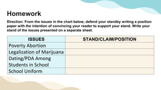 Homework
ISSUES STAND/CLAIM/POSITION
Poverty Abortion
Legalization of Marijuana
Dating/PDA Among
Students in School
School Uniform
Direction: From the issues in the chart below, defend your standby writing a position
paper with the intention of convincing your reader to support your stand. Write your
stand of the issues presented on a separate sheet.
 