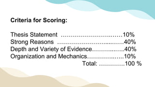 Criteria for Scoring:
Thesis Statement …………………….……10%
Strong Reasons ……………………....……40%
Depth and Variety of Evidence………...…..40%
Organization and Mechanics…………..…..10%
Total: ………….100 %
 