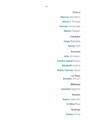 71
Chaco
Marcos Monsalvo
Wichi-El Pintado
Vanesa Fernández
Martín Pelegrín
Córdoba
Jorge Pronsato
Teresa Ferlt
Formosa
Julio Monsalvo
Sandra Isabel Payán
Elizabeth Molina
María Carmen Tessio
La Plata
Daniela Ancich
Misiones
Gerardo Segovia
Rosario
Jesica Lorenzán
Cristina Ruys
Quilmes
Carlos Crosa
 