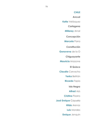 73
CHILE
Ancud
Katia Velásquez
Cartagena
Millaray Arnal
Concepción
Marcela Parra
Constitución
Genoveva de la O
Chiguayante
Mauricio Massone
El Quisco
Claudio Carvacho
Yerko Beltrán
Ricardo Tapia
Isla Negra
Alfred Asís
Cristina Pizarro
José Enrique Cayuela
Hilda Arenas
Luis Morales
Enrique Jenquin
 