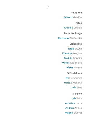 77
Talagante
Mónica Gavilán
Talca
Claudio Ortega
Tierra del Fuego
Alexander Santander
Valparaíso
Jorge Osorio
Eduardo Vergara
Patricio Donaire
Matías Casanova
Víctor Herrero
Viña del Mar
Ety Hernández
Nelson Arellano
Inés Zeiss
Melipilla
Luis Arias
Verónica Horta
Andrea Arrieta
Maggy Gómez
 