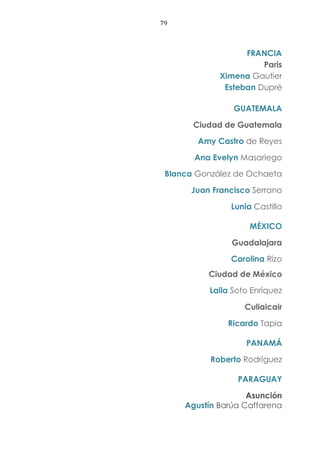 79
FRANCIA
Paris
Ximena Gautier
Esteban Dupré
GUATEMALA
Ciudad de Guatemala
Amy Castro de Reyes
Ana Evelyn Masariego
Blanca González de Ochaeta
Juan Francisco Serrano
Lunia Castillo
MÉXICO
Guadalajara
Carolina Rizo
Ciudad de México
Laila Soto Enríquez
Culiaicair
Ricardo Tapia
PANAMÁ
Roberto Rodríguez
PARAGUAY
Asunción
Agustín Barúa Caffarena
 