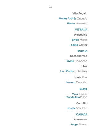 60
Villa Ángela
Matías Andrés Cepeda
Liliana Monsalvo
AUSTRALIA
Melbourne
Bryan Phillips
Sarita Gálvez
BOLIVIA
Cochabamba
Vivian Camacho
La Paz
Juan Carlos Etcheverry
Santa Cruz
Homero Carvalho
BRASIL
Vera Dantas
Vanderleia Pulga
Cruz Alto
Janete Schubert
CANADA
Vancouver
Jorge Álvarez
 