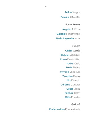 63
Felipe Vargas
Pastora Cifuentes
Punta Arenas
Ángeles Estévez
Claudia Bahamonde
María Alejandra Vidal
Quillota
Carlos Cortés
Gabriel Villalobos
Karen Fuentealba
Paola Pardo
Paola Pizarro
Sylvana Sandoval
Verónica Garay
Fritz Demuth
Carolina Carvajal
César López
Esteban Flores
Mirta Paredes
Quilpué
Paula Andrea Rau Andrade
 