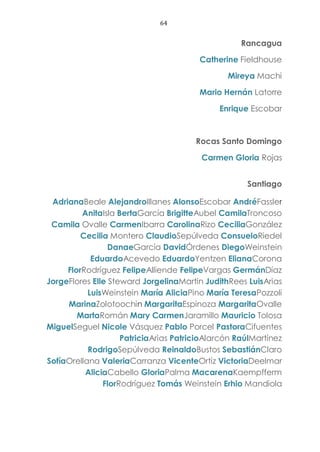 64
Rancagua
Catherine Fieldhouse
Mireya Machi
Mario Hernán Latorre
Enrique Escobar
Rocas Santo Domingo
Carmen Gloria Rojas
Santiago
AdrianaBeale AlejandroIllanes AlonsoEscobar AndréFassler
AnitaIsla BertaGarcía BrigitteAubel CamilaTroncoso
Camila Ovalle CarmenIbarra CarolinaRizo CeciliaGonzález
Cecilia Montero ClaudioSepúlveda ConsueloRiedel
DanaeGarcía DavidÓrdenes DiegoWeinstein
EduardoAcevedo EduardoYentzen ElianaCorona
FlorRodríguez FelipeAlliende FelipeVargas GermánDíaz
JorgeFlores Elle Steward JorgelinaMartin JudithRees LuisArias
LuisWeinstein María AliciaPino María TeresaPozzoli
MarinaZolotoochin MargaritaEspinoza MargaritaOvalle
MartaRomán Mary CarmenJaramillo Mauricio Tolosa
MiguelSeguel Nicole Vásquez Pablo Porcel PastoraCifuentes
PatriciaArias PatricioAlarcón RaúlMartínez
RodrigoSepúlveda ReinaldoBustos SebastiánClaro
SofíaOrellana ValeriaCarranza VicenteOrtíz VictoriaDeelmar
AliciaCabello GloriaPalma MacarenaKaempfferm
FlorRodríguez Tomás Weinstein Erhio Mandiola
 