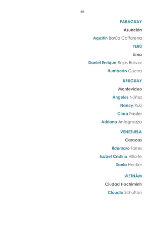 68
PARAGUAY
Asunción
Agustín Barúa Caffarena
PERÚ
Lima
Daniel Enrique Rojas Bolívar
Humberto Guerra
URUGUAY
Montevideo
Ángeles Núñez
Nancy Ruiz
Clara Fassler
Adriana Antognazza
VENEZUELA
Caracas
Ildemaro Torres
Isabel Cristina Villarte
Sonia Hecker
VIETNÁM
Ciudad Hochiminh
Claudio Schuftan
 